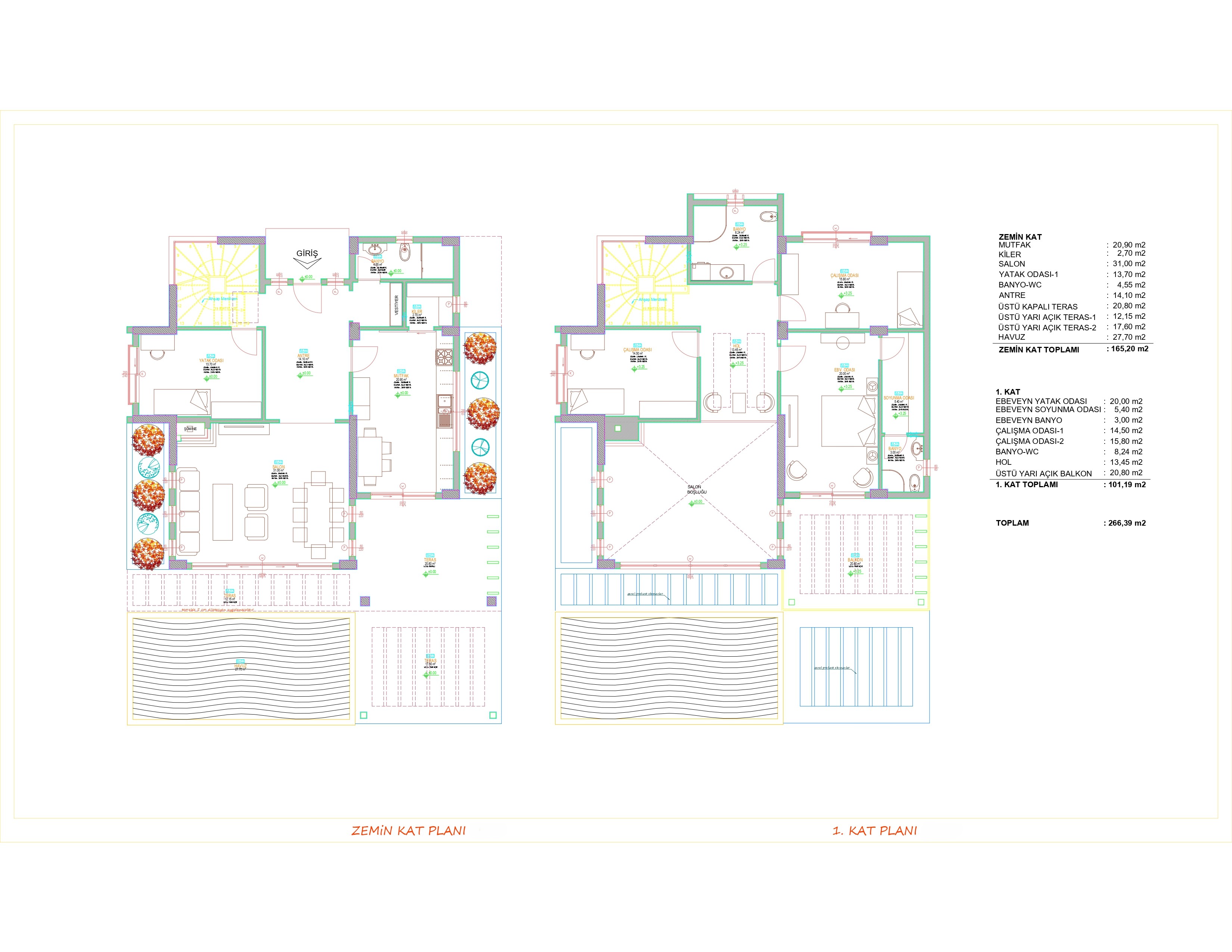 Serenita 1805 Dublex Kat Planı